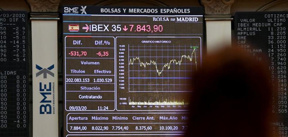 La Bolsa vuelve a las pérdidas ante el temor de una apertura negativa en EE UU