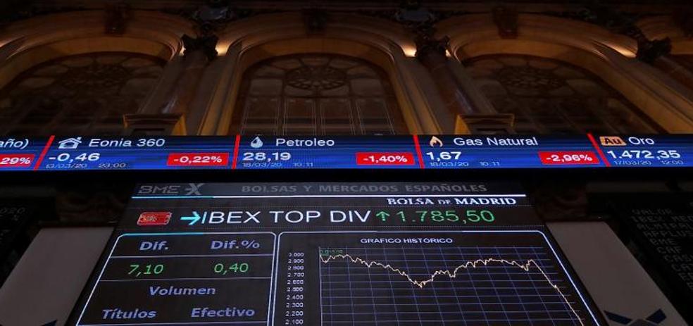 El Ibex 35 rebota un 2% con el apoyo de los bancos centrales