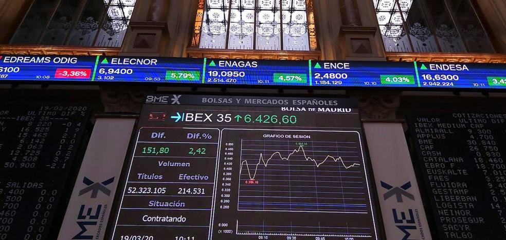 El Ibex-35 gana un 4% en la sesión, aupado por el menor ritmo de contagios por coronavirus