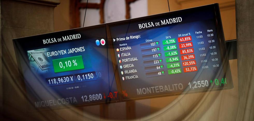 El Ibex-35 pierde los 7.000 puntos por la desunión europea y pese al apoyo de Wall Street