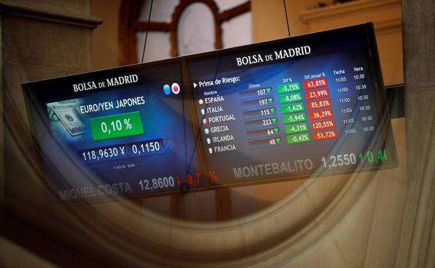 El Ibex-35 pierde los 7.000 puntos por la desunión europea y pese al apoyo de Wall Street