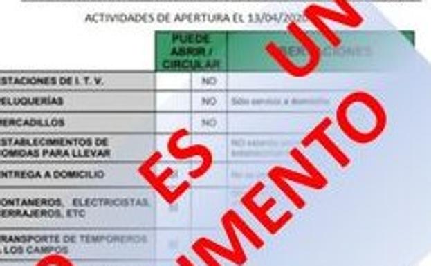 Otro bulo: la guía de la Guardia Civil con las actividades permitidas en el estado de alarma no es un documento oficial