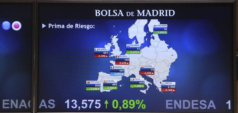 El Ibex-35 se dispara un 10% en la semana y un 20% en trece sesiones