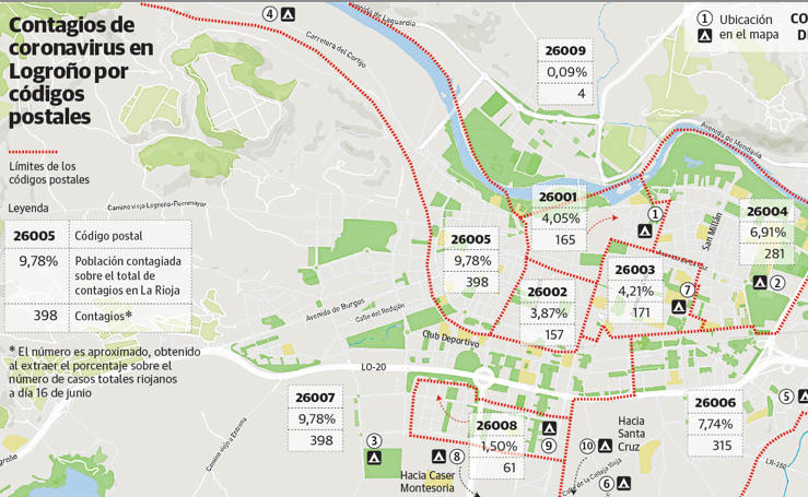 Los contagios de coronavirus en Logroño, por código postal