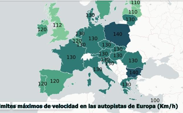 Los límites de velocidad a tener en cuenta para viajar por Europa