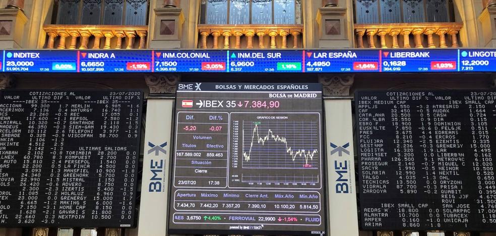 El Ibex-35, el peor de Europa por la cuarentena británica