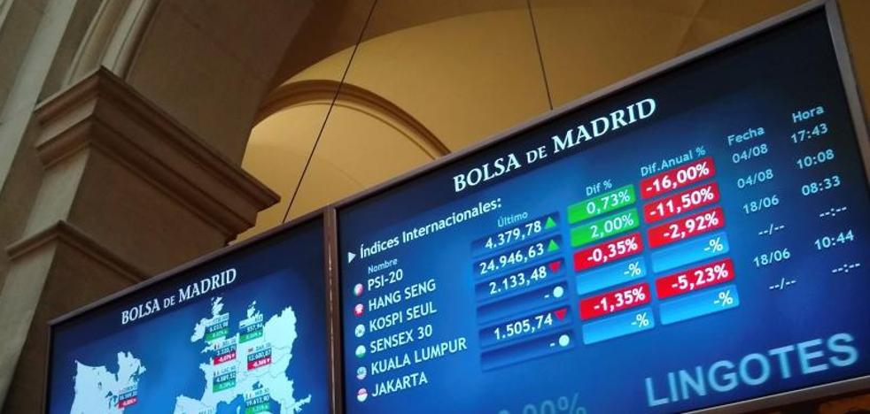 El Ibex-35 encadena su tercera sesión de ascensos