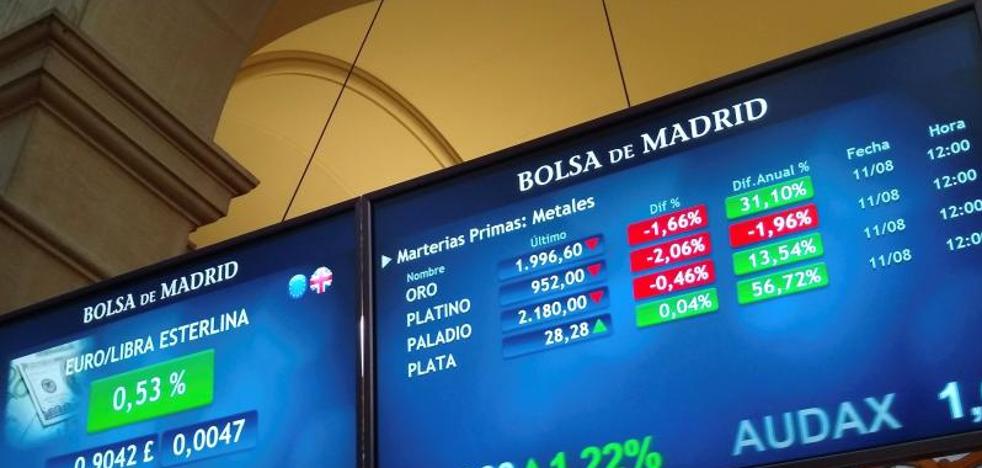 El Ibex-35 choca con los 7.300 y pone fin a su secuencia alcista