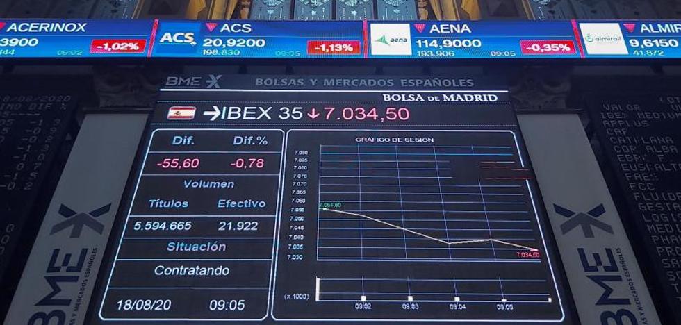 El Ibex-35 gana un 0,72% e interrumpe su secuencia de caídas