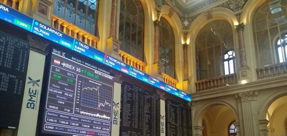 El Ibex-35 no logra retener los 7.000 al cierre