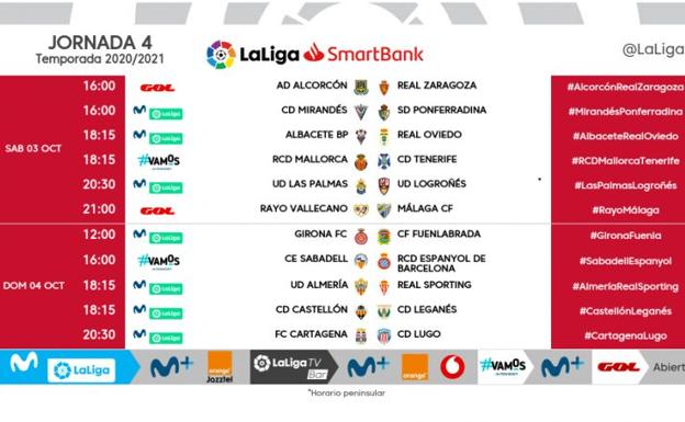 Tras el estreno en casa, el próximo fin de semana toca visitar Las Palmas: el sábado, a las 20.30 horas