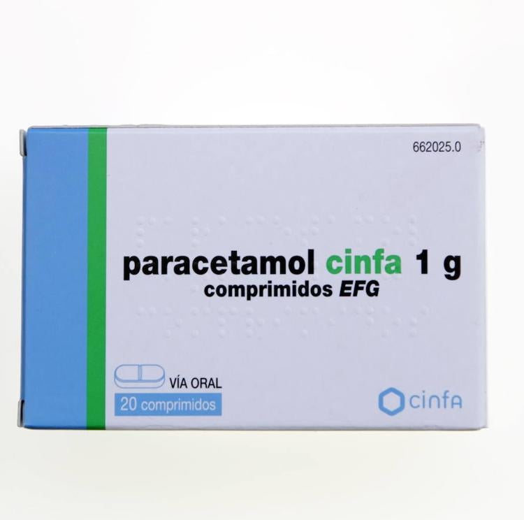 Un nuevo estudio alerta del aumento de intoxicaciones con paracetamol de 1 g