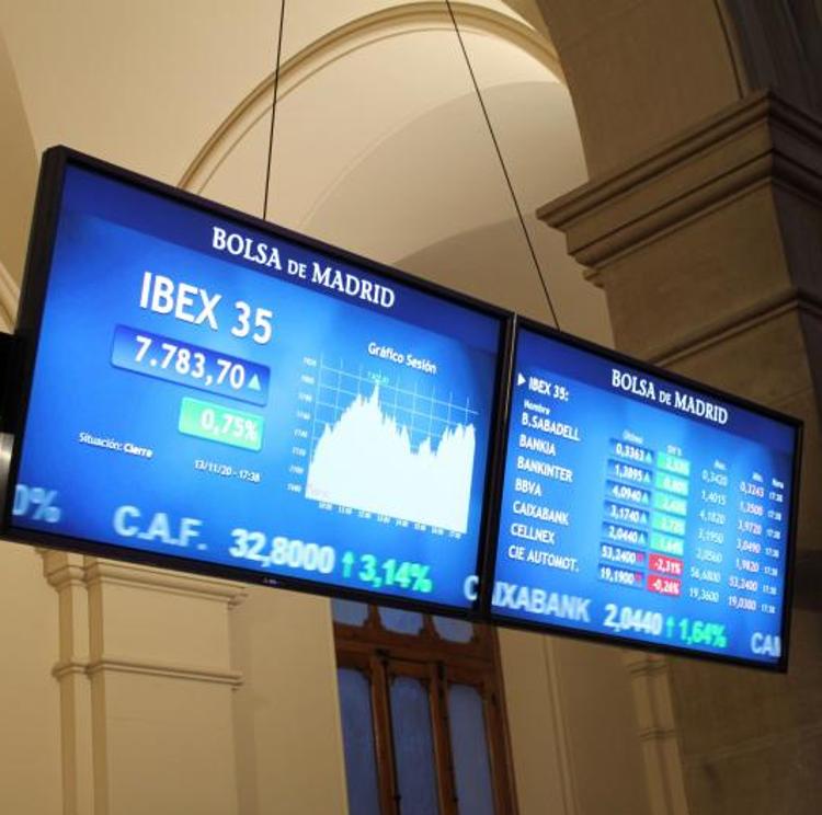 El Ibex-35 se queda a las puertas de los 8.000