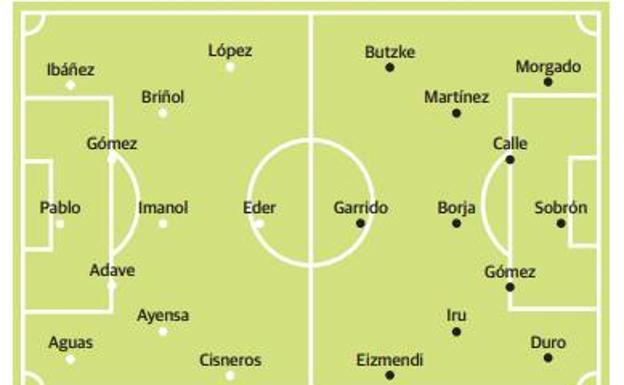 Un Haro Deportivo en la cuerda floja visita esta tarde a la Mutilvera