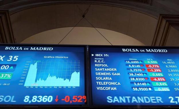 El Ibex-35 abre plano pese al acelerón de Telefónica