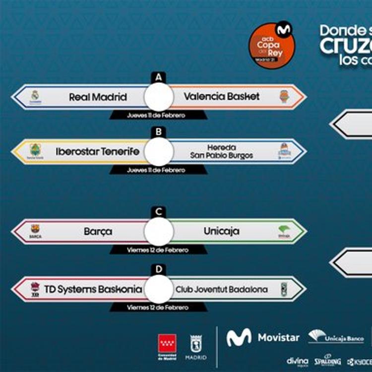 Real Madrid-Valencia Basket y Barça-Unicaja, en la Copa del Rey