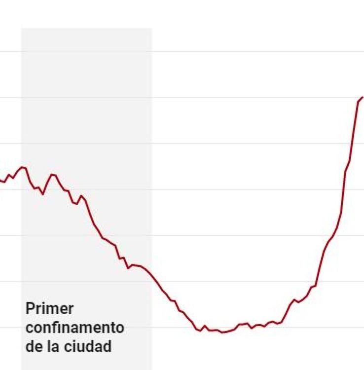 Pueblo a pueblo: los casos siguen subiendo en Logroño