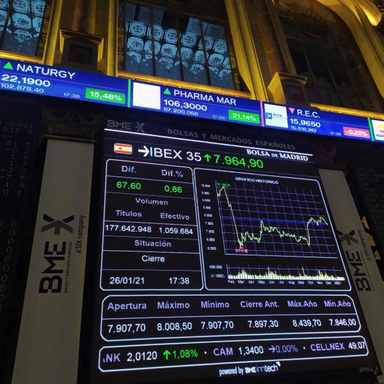 El Ibex-35 cae un 1,4%, hasta los 7.850 puntos