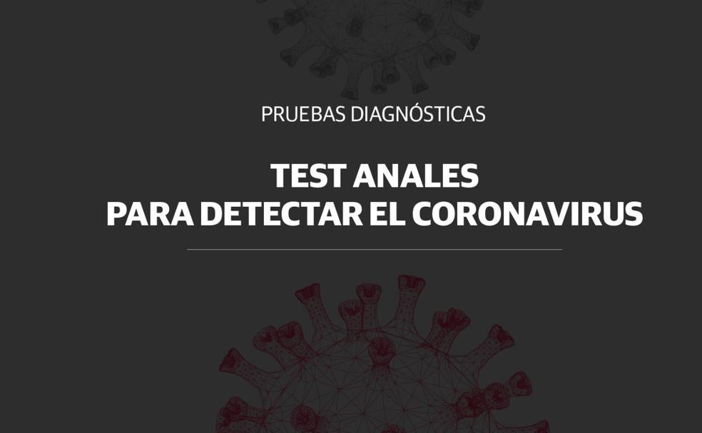 Test anales para detectar el coronavirus