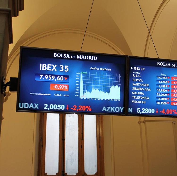 La Bolsa recupera los 8.200 puntos confiada en la vacunación