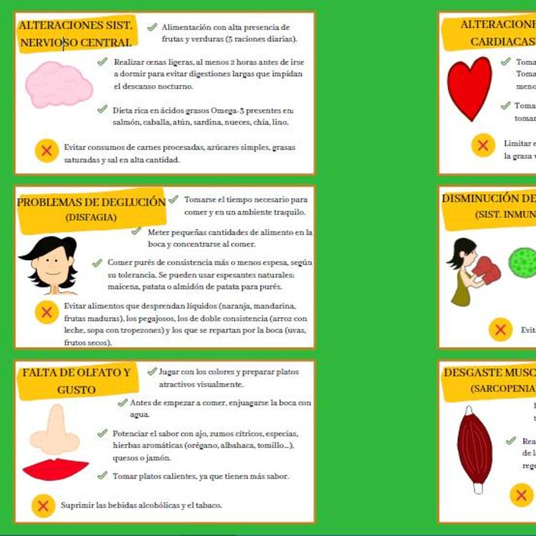 Nutrición tras el COVID: qué y cómo comer