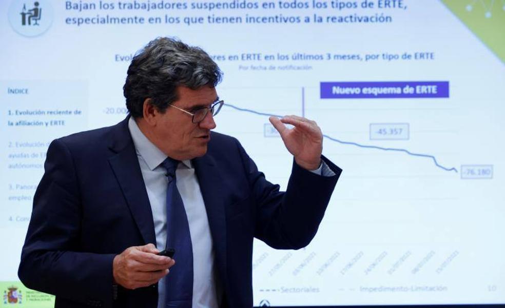 La recuperación del empleo se consolida en julio a pesar de las restricciones