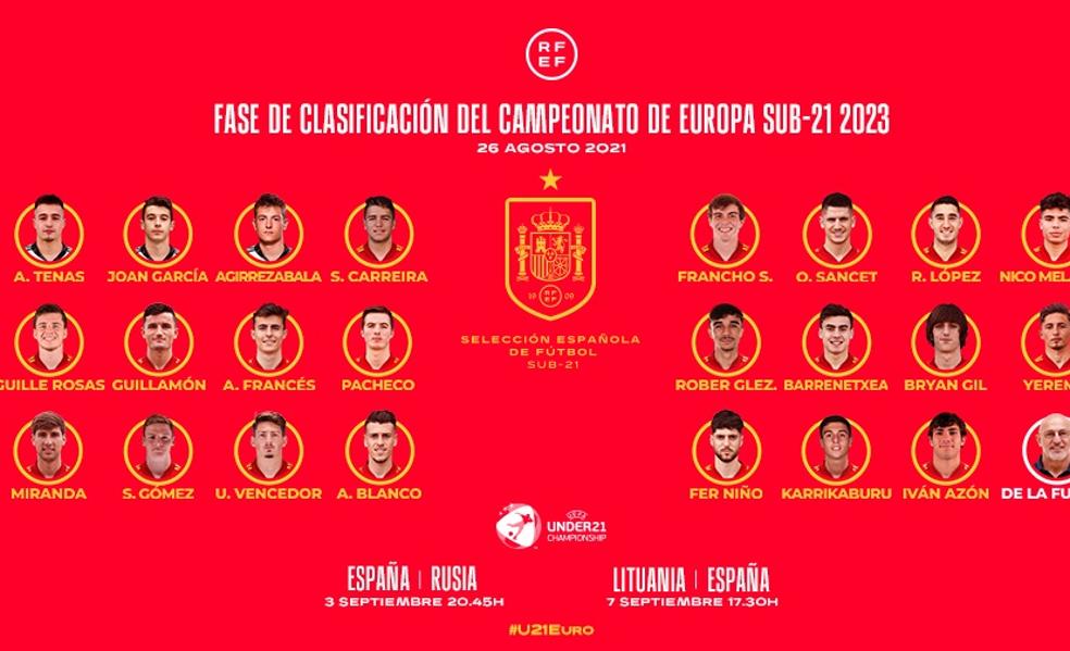 Bryan Gil encabeza la convocatoria de la sub-21