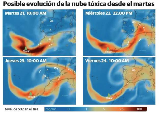 La nube de dióxido de azufre puede llegar hoy a la península y sobrevolar La Rioja