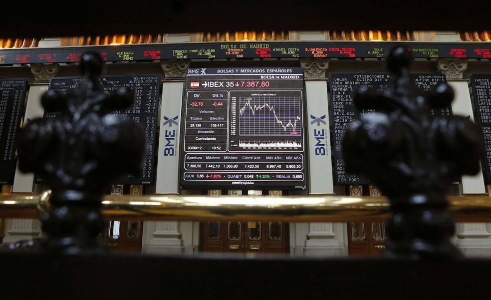 El Ibex pierde los 9.100 puntos con el lastre de las renovables