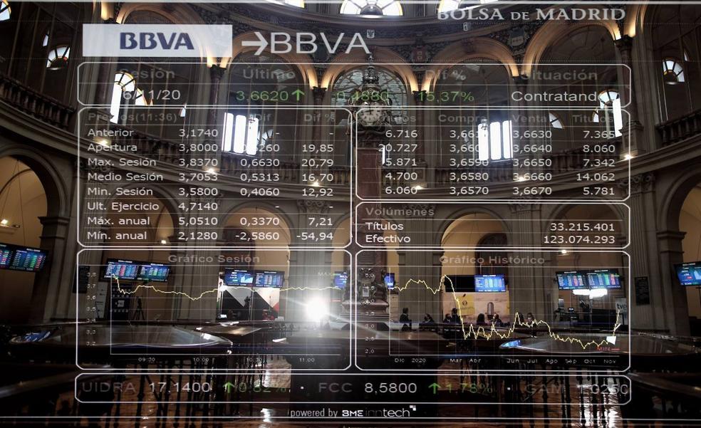 El Ibex cierra la semana de la inflación en negativo