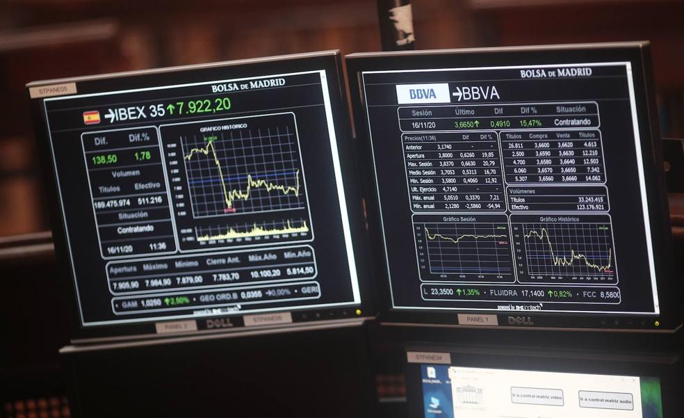 Telefónica y Powell devuelven al Ibex a los 8.800 puntos