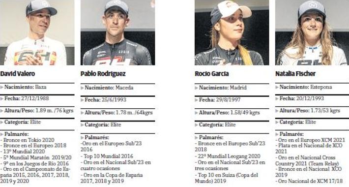 El proyecto más ambicioso