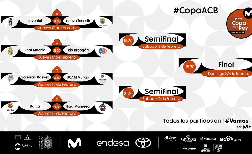 El sorteo de Copa permitiría otro clásico en la final