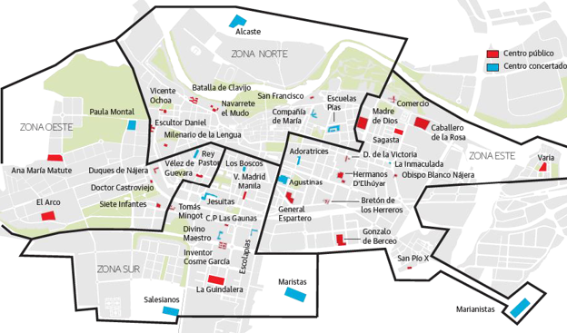 Guía para no perderse en la escolarización