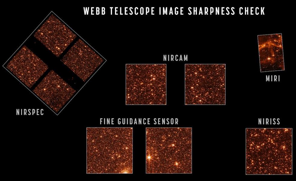 El telescopio espacial James Webb ha completado la alineación de sus cuatro instrumentos