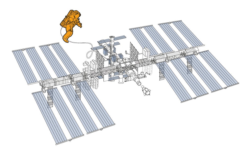 Un día a bordo de la Estación Espacial Internacional