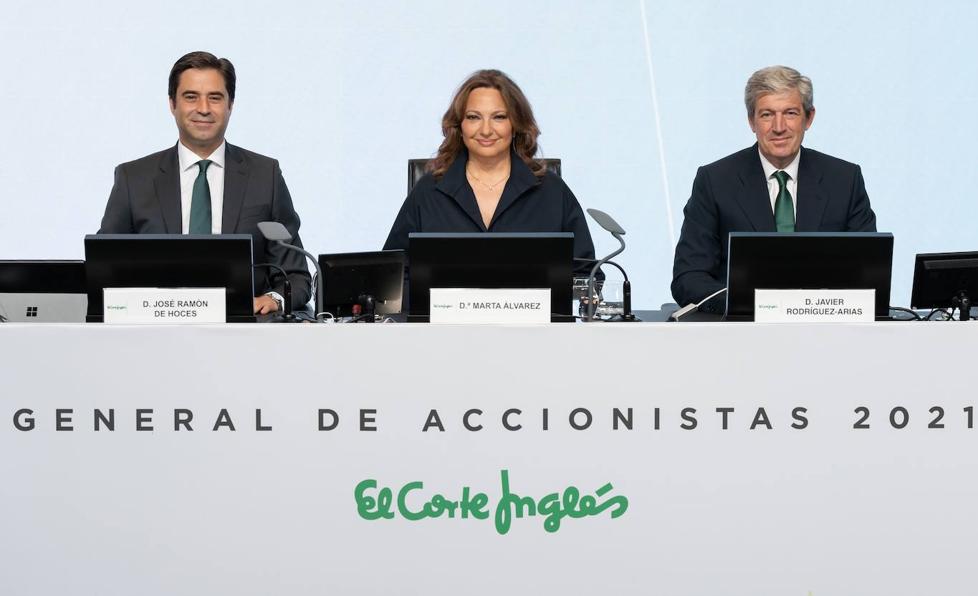 El Corte Inglés recupera hasta abril las ventas previas a la pandemia