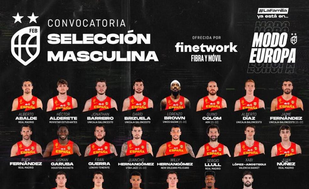 El recién nacionalizado Lorenzo Brown, convocado para el Eurobasket