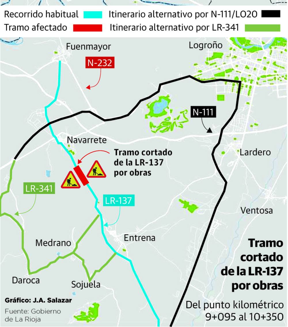 La LR-137, entre Entrena y Navarrete, permanecerá cortada por obras los días 22 y 23 de agosto