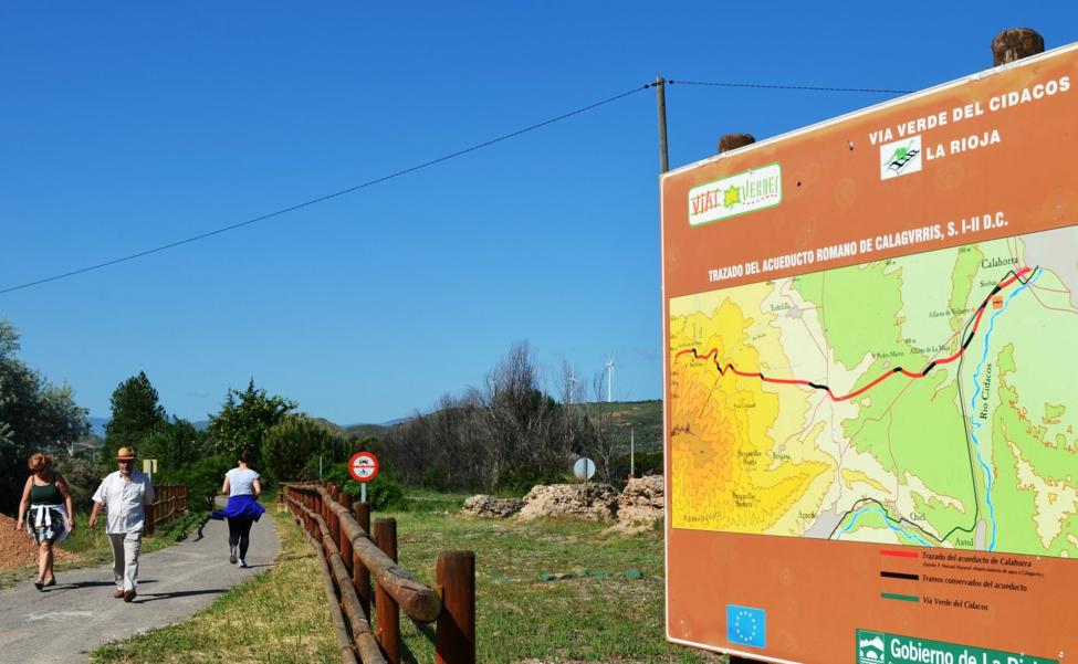 De Calahorra a Arnedillo por la Vía Verde del Cidacos