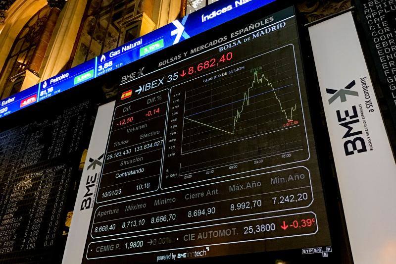 El Ibex rompe los 8.900 puntos con el impulso de las turísticas