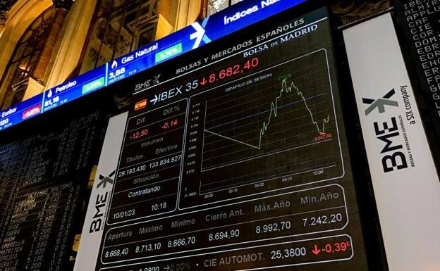 El Ibex cierra su tercera semana al alza con Cellnex disparada