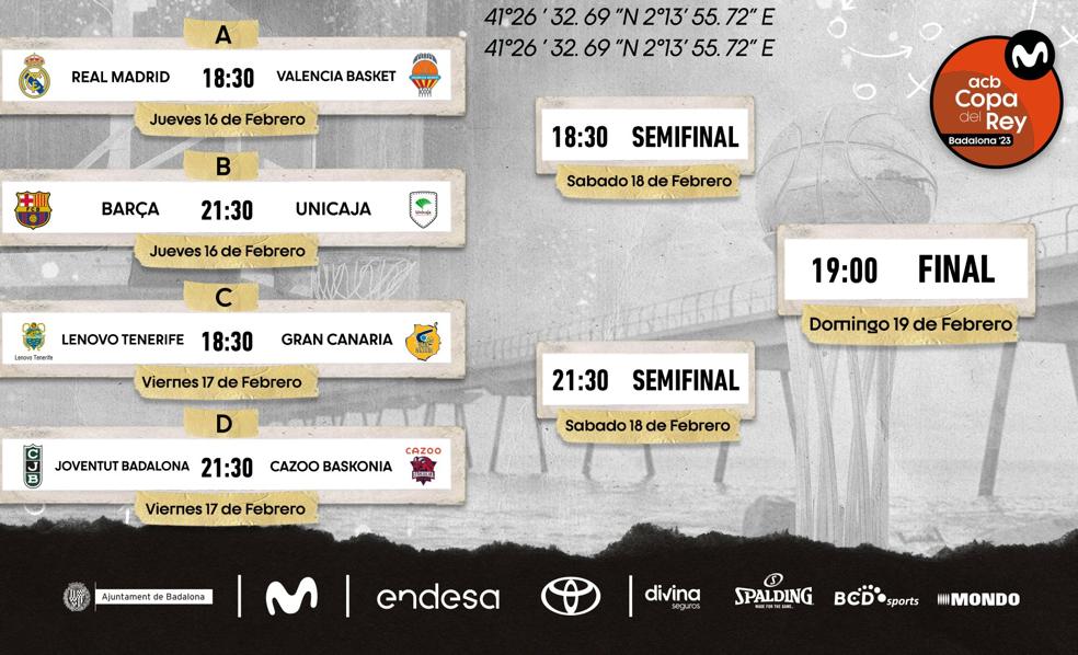 Valencia y Unicaja, rivales de Madrid y Barça con posible clásico en semifinales