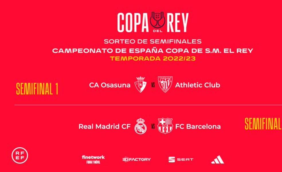 Real Madrid-Barça y Osasuna-Athletic, en semifinales de Copa