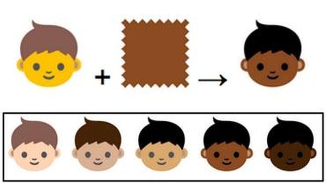 Emoticonos multirraciales