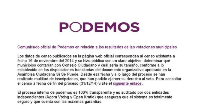 Podemos niega un «pucherazo» en las votaciones municipales