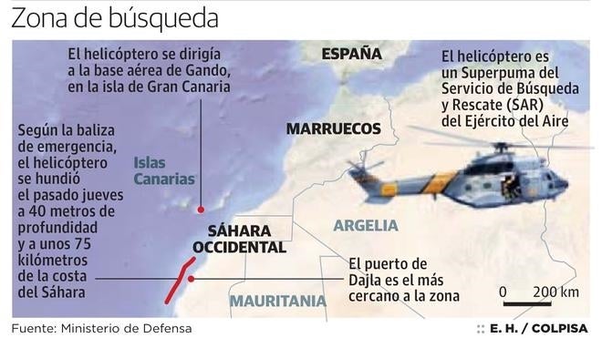 Dos buques amplían el rastreo marino de los militares desaparecidos