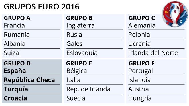 Rivales peligrosos para el campeón