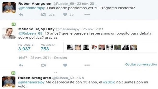 La venganza de un joven a Rajoy