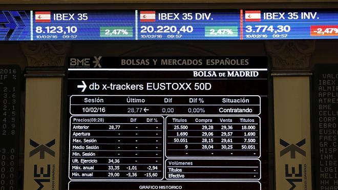 ¿Qué hacer ante el desplome de la Bolsa?